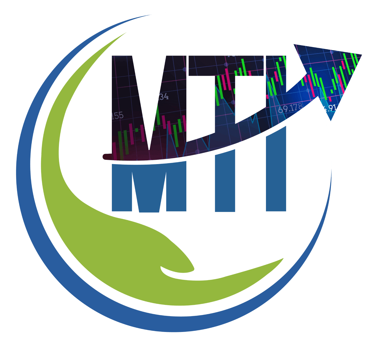 Mudrank Trading Institute - stock market courses