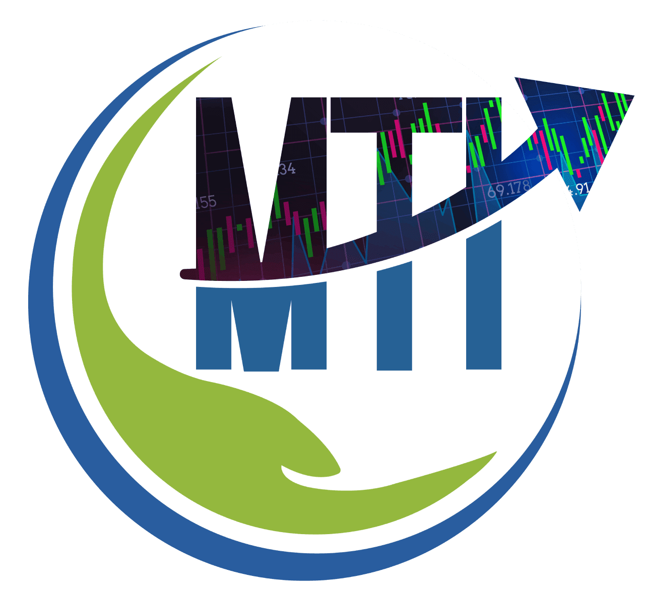 Mudrank Trading Institute - stock market courses